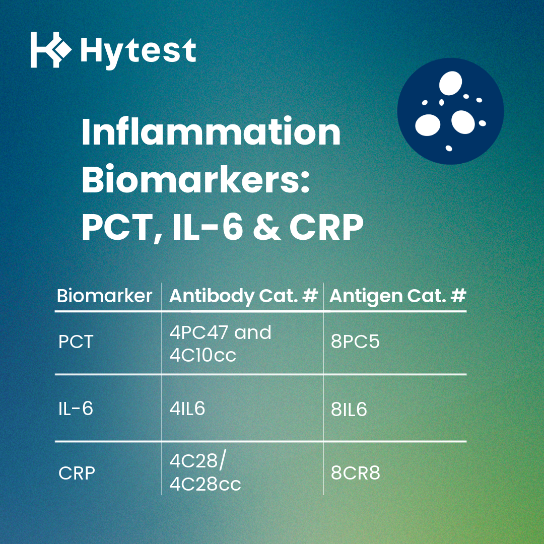 Inflammation_Biomarkers_P... undefined